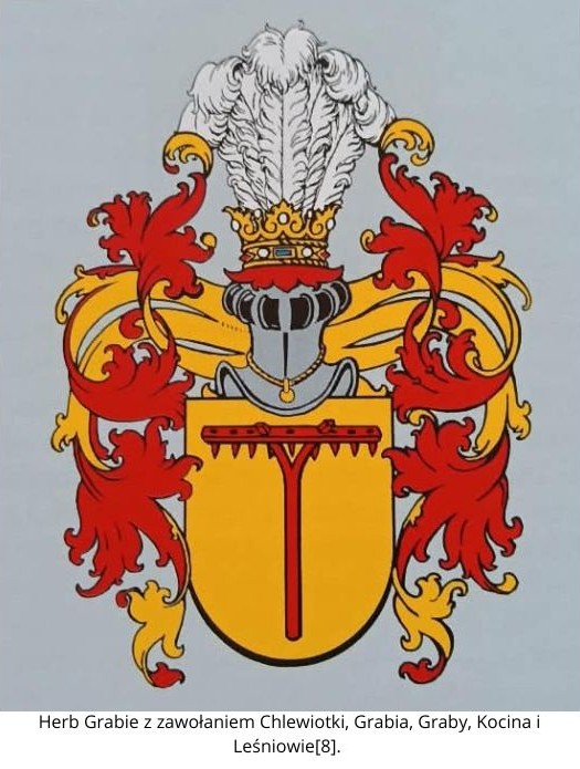 Zdjęcie do Chlebiotki v. Chlewiothki v. Chlewyothka